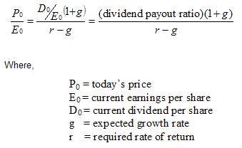 dividend discount models and p e ratios are used by